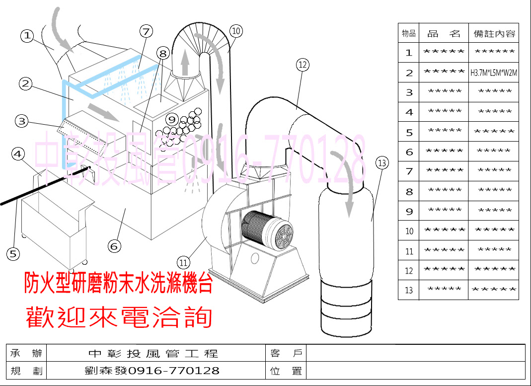 防火型研磨粉末水洗滌機台-1-客製